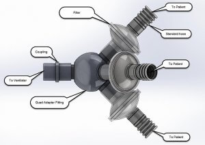 A drawn illustration of a ventilator quad splitter design